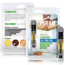 BC Vapes THC Distillate Cartridges (1.1g THC) *NEW PRICE*